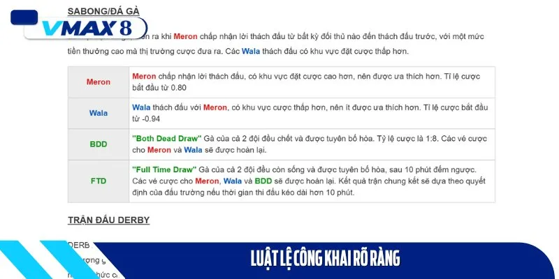 Luật lệ tại sảnh đá gà Sv388 luôn minh bạch và công khai