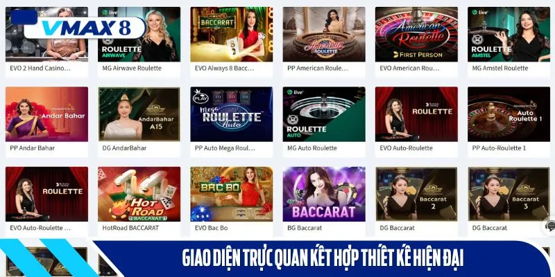 giới thiệu giao diện trực quan