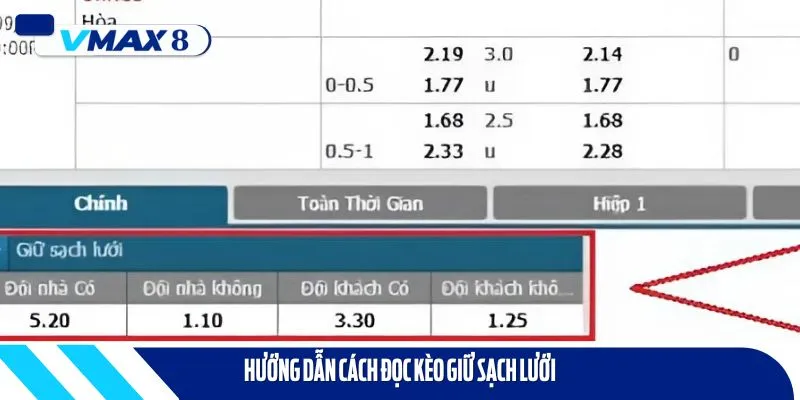 Cách đọc kèo giữ sạch lưới tương đối dễ hiểu, kể cả với người mới tham gia