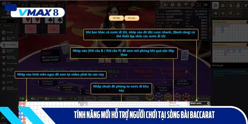 Sảnh game hỗ trợ tân thủ tiếp cận bàn cược dễ dàng